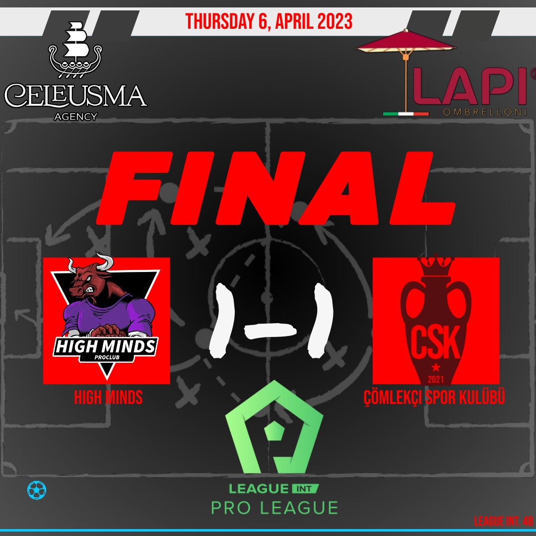 HM_ProClub's tweet photo. 📢 Finalmente strappiamo un punticino per questo campionato

🏆 Pro League International - INT 4B
📅 Round 3
🆚 Çömlekçi Spor Kulübü
❌️ 1-1

⚽️ @about_pier
👟 Raffhufalo

Video della partita: https://t.co/8NUHnswqks

#gohighminds #proclubs #proclubita #fifa23 #proleague https://t.co/88O281H86u