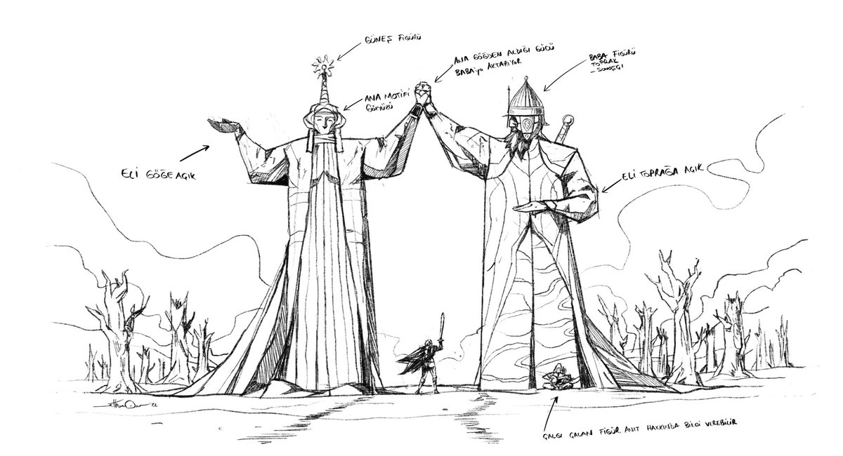 ethemonur's tweet image. #conceptart #gameconcept ⚔️