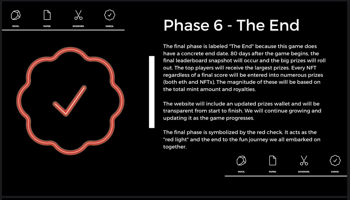 Rock, Paper, Scissors, Check tweet media