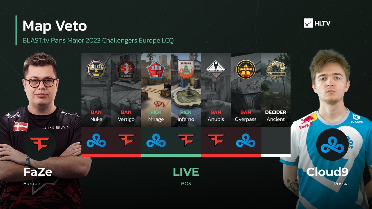 HLTV.org on Twitter: 