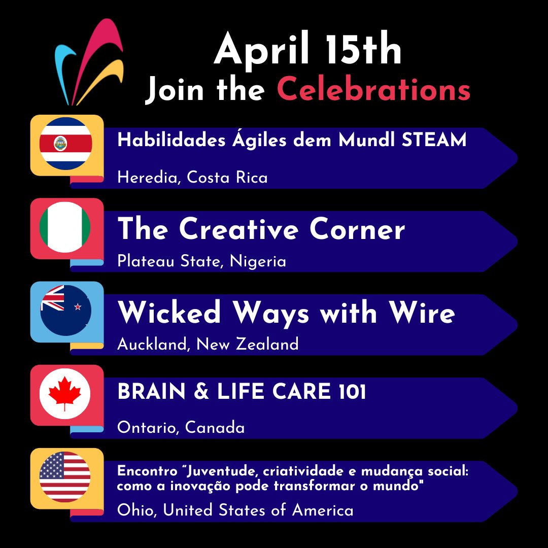 World Creativity & Innovation Week/Day tweet media