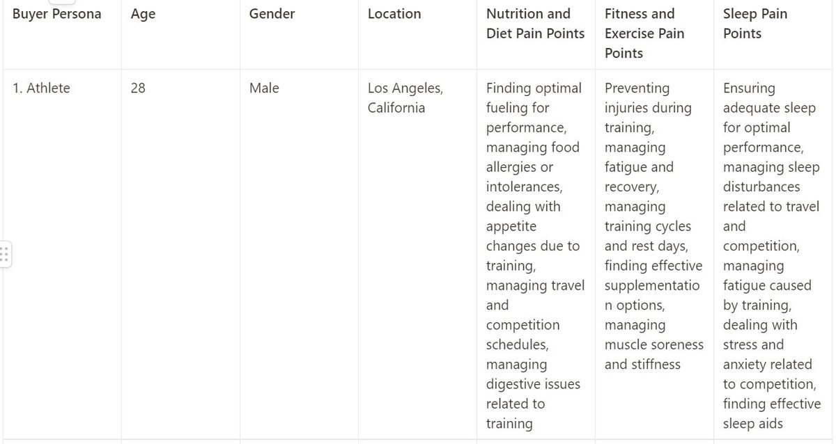 red scroll tweet media