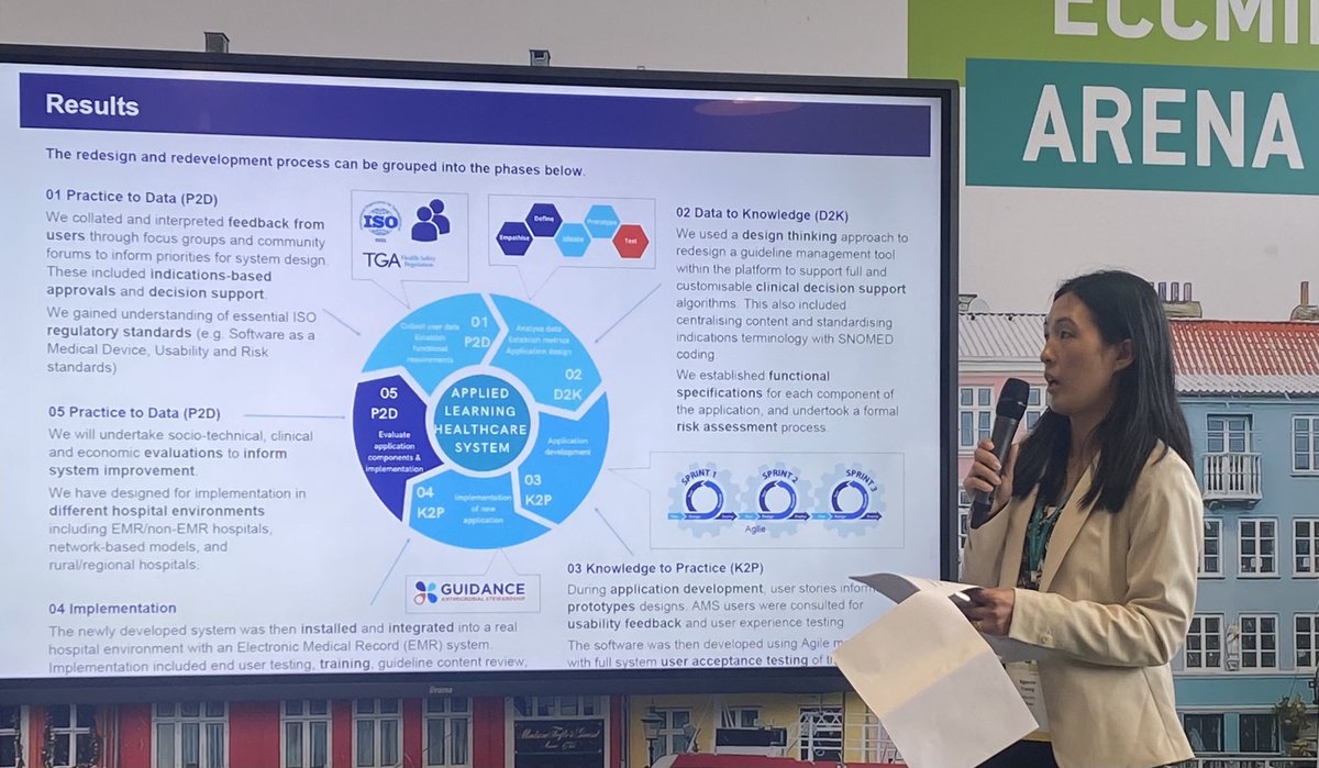 NCAS_Aus's tweet photo. Wonderful to see the Applied Learning Health Systems framework being used to drive our digital design presented at #ECCMID2023 in Copenhagen by our implementation specialist ⁦@nganhatruong⁩ ⁦@Guidance_RMH⁩ ⁦@TheRMH⁩ ⁦@TheDohertyInst⁩ ⁦@DT4Health⁩ 🤗 https://t.co/Xb8iXIcUjG