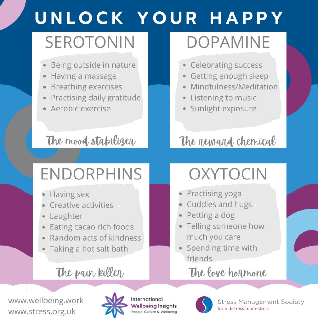 NHSaaa's tweet photo. Stress and poor mental health are one of the biggest public health challenges that we’re facing. 

Stress isn’t avoidable but it is manageable.

Unlock your happy this #StressAwarenessMonth ➡️ https://t.co/q1TyQRlRsC https://t.co/ee2ZYU5lpZ