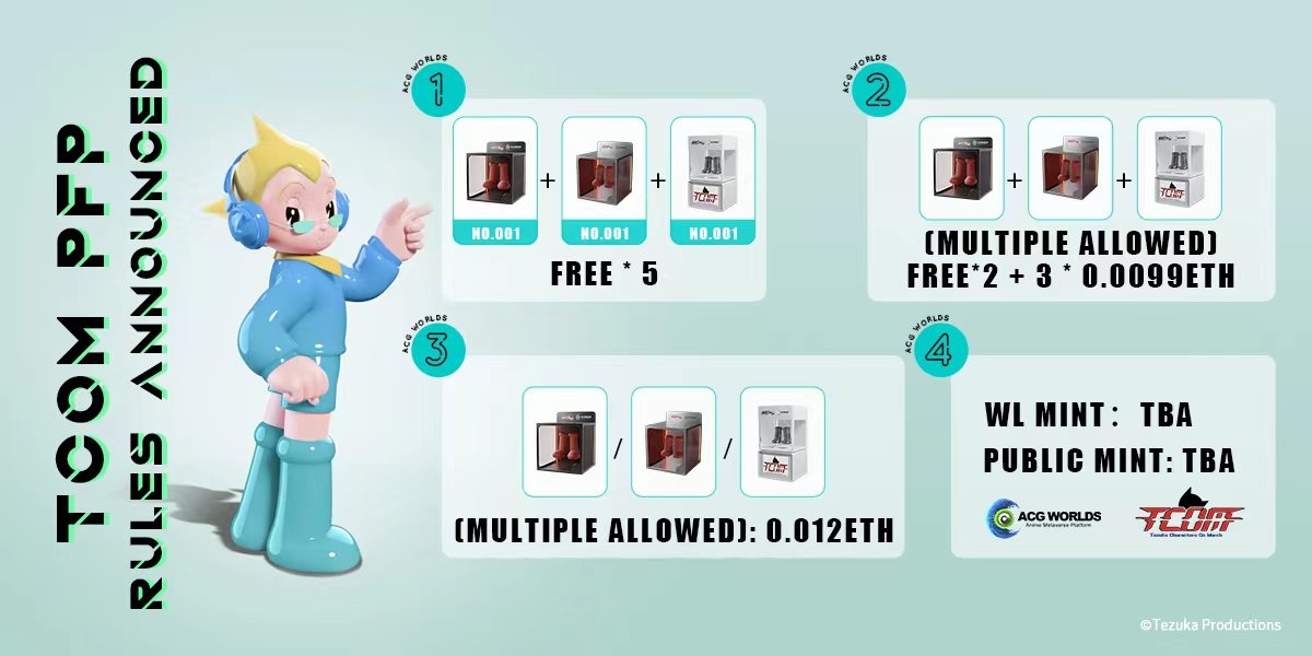 liyinjyun's tweet photo. 🔥TCOM-#Tezuka Characters on March #NFT Series PFP Rules Announced ! 🔥

I will giveaway " Phase III "👑 NFTx1👑

1⃣ Follow @ACGWORLDS_META &amp; @liyinjyun &amp; @kw_9697 
2⃣❤️Like &amp;🔃 RT
3⃣ tag 3 friends (fake account skip)

⏳ 48H  END 🚀🚀🚀🚀

#ACG #AstroBoy #Giveaway #NFT https://t.co/zSgyJiHuDU