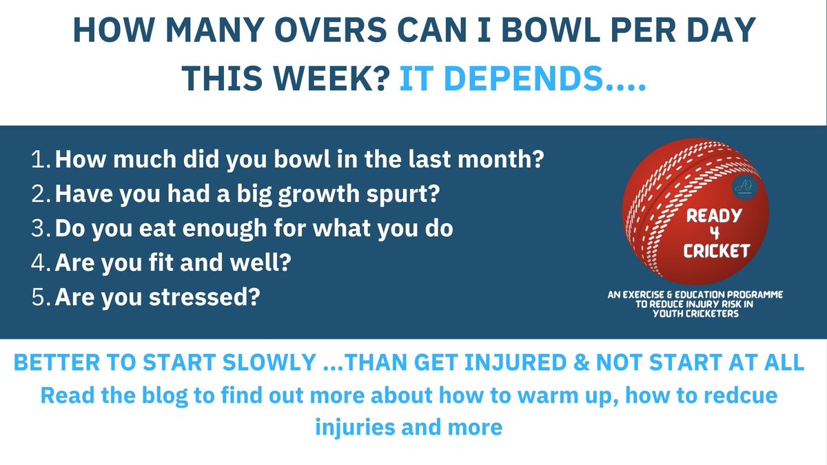**PLEASE SHARE THIS WITH JUNIOR CRICKETERS, PARENTS, AND COACHES**  and let's try and prevent some of the more common training errors we see at the start of every cricket season
angelajacksonphysio.com/2023/04/15/are…
@ready4cricket <a href="/CheshireCCC/">CheshireCCC</a> <a href="/CheshireCB/">Cheshire Cricket Board</a> <a href="/CricketScotland/">Cricket Scotland</a>