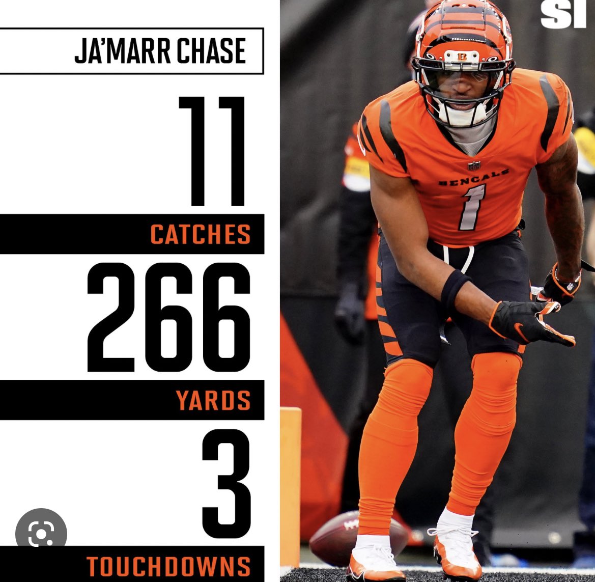 Honcho_WhoDey's tweet photo. Better game from a WR? https://t.co/LAdnABlcEh