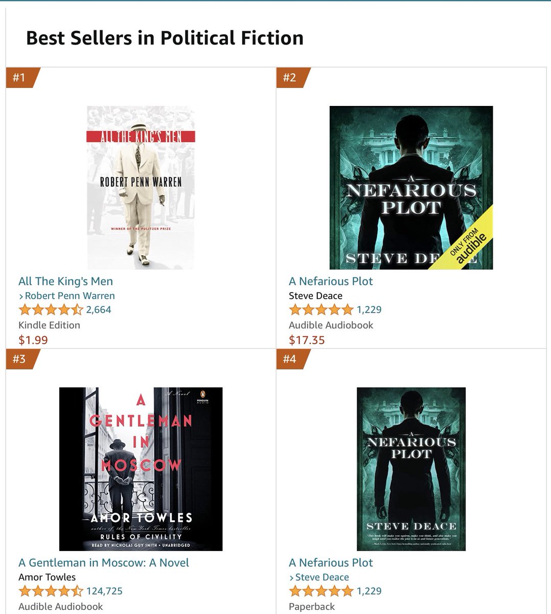 Steve Deace on Twitter "The current top political fiction best sellers