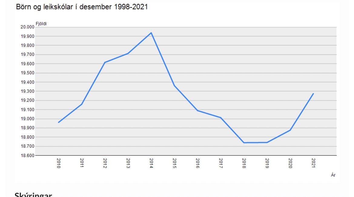 Fyrir utan hversu galið það er að kerfið eigi skv. þessu ekki að geta brugðist við misjafnri stærð árganga, er bara hægt að segja eitthvað án rökstuðnings?
