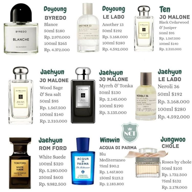 aesguide's tweet photo. rekomendasi parfum nct (available decant ori and inspired parfume)💚
____________________________________
#rekomendasiparfum #parfumnct #nctparfume #nct 

— a thread✨ 
[cr. pinterest] https://t.co/TqQLmQGsE4