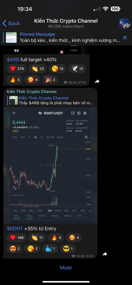 hauterry242's tweet photo. @KienThucCryptoC Quá là ờ mấy zing èn gút chóp síp. Đã join group, tim, retweet và bật thông báo từ síp. Mong được hữu duyên.

0x615904252F476f66009cC3279e8d6ffcB36eC9A5 https://t.co/P91olfENwc