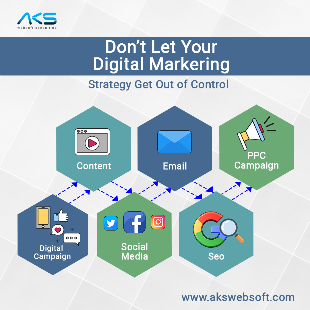 Don't Let your Digital marketing Strategy Get Out of Control....!
 .  

Follow for More: @akswcpl 

#dmaonline #digitalmarketingagencyonline #digitalmarkeing #digitalmarketingservices #socialmediamarketing #socialmediamarketingagency #socialmedia #socialmediatips