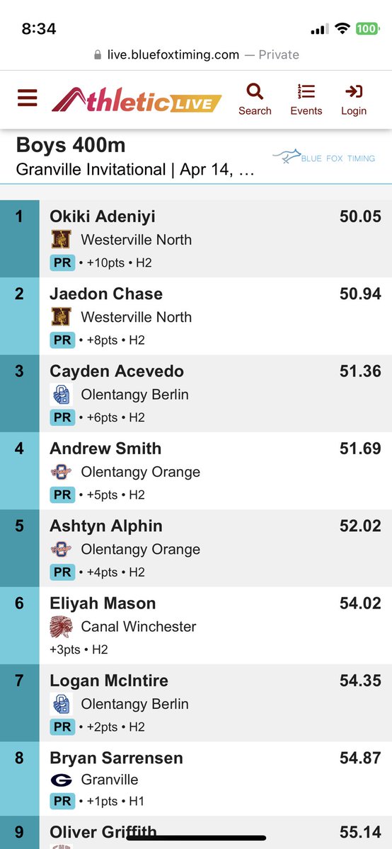 For the guys last night Junior <a href="/Nick_rob827/">Nicholas Robinson</a> had a day with a PR of 21.83 to win the 200m 🥇! He anchored the 4x200m to 🥇and the 4x400m to 🥈!
4x200 relay was J. Dukes <a href="/Kaiden_Kraus28/">Kaiden</a> @tylerwallace642 !
4x400 was <a href="/Andrew_Smith_25/">Andrew Smith</a> <a href="/ashtynalphin1/">ashtyn alphin</a> and C. McCloskey!
Great job all!