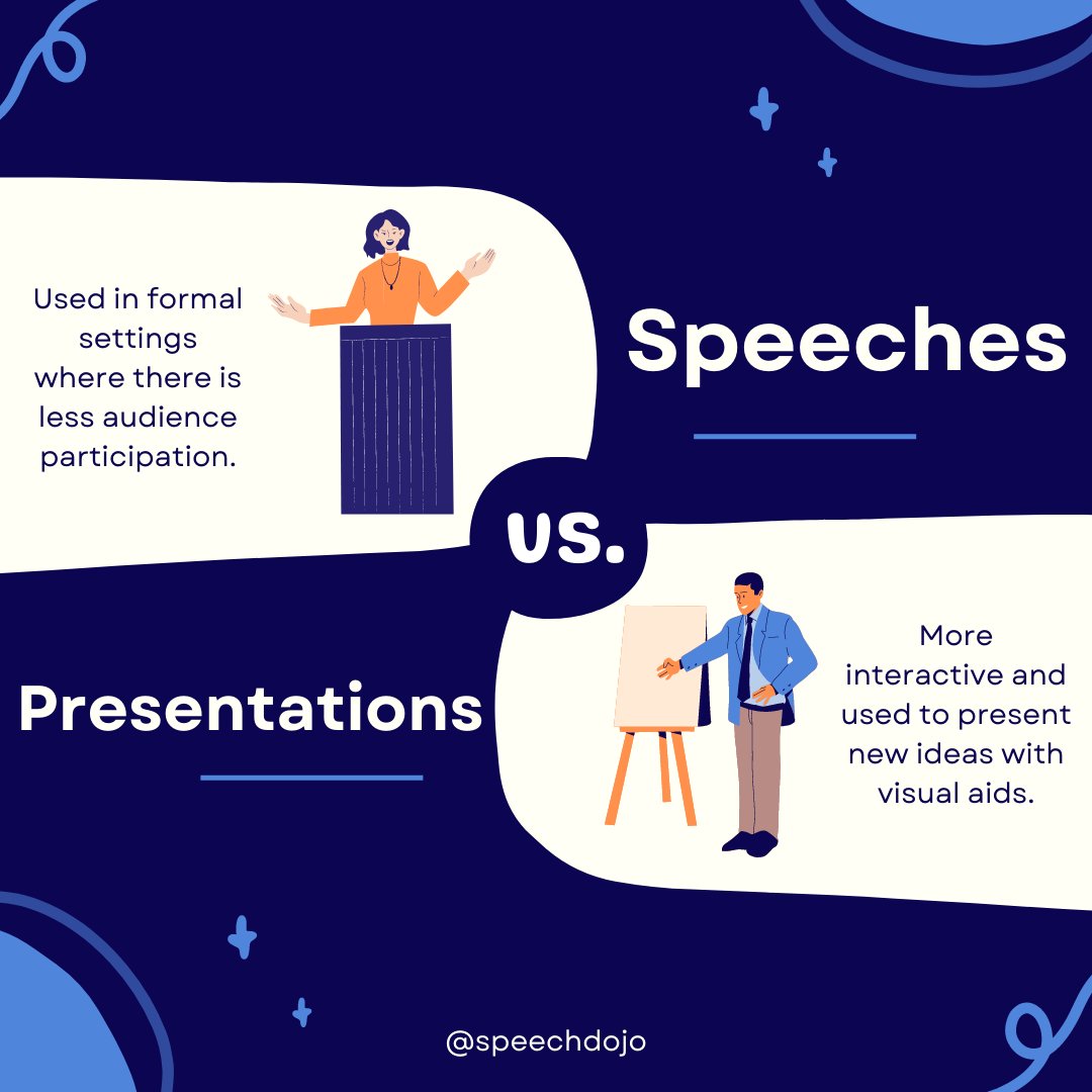 SpeechDojo's tweet photo. It may be hard to differentiate between speeches and presentations but here are some key pieces which differentiate the two. With tips and advice for either of these you can follow Speechdojo!!

-

#presentation #speech #difference #interact #speaking #publicspeaking #speechdojo https://t.co/yz0AXJIC6M