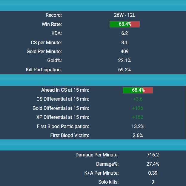 Michał Dubiel tweet media