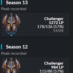 Michał Dubiel tweet media