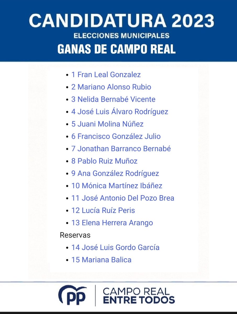 Candidatura 2023
A por todas!!! Tenemos un gran equipo preparado para mejorar Campo Real.
#GANAS 
#ganasdeCampoReal 
<a href="/FLealGonzalez/">Francisco Leal</a> 
<a href="/ppmadrid/">PP Comunidad de Madrid</a>