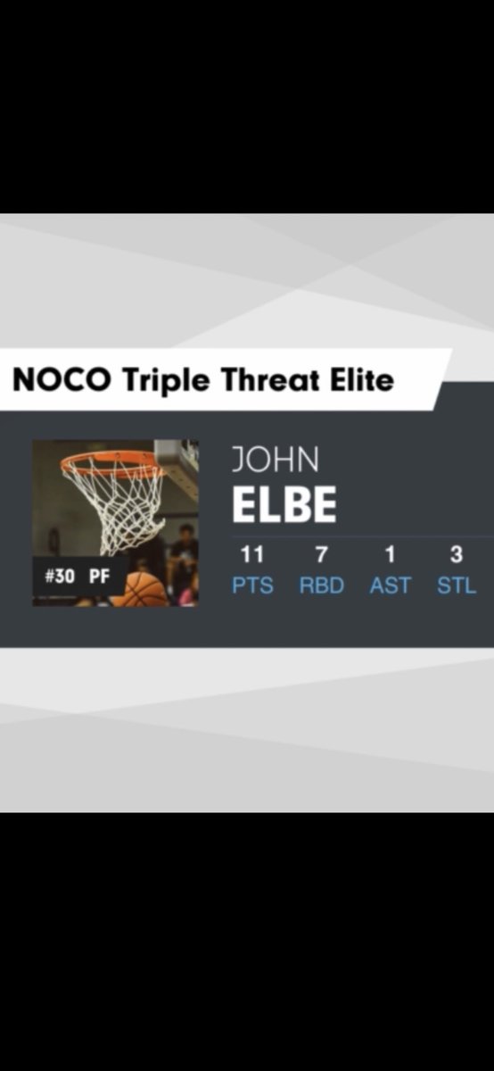 Great first game last night at @PHCircuit #PHLonestarStateShowdown for @NTripleThreatBB !! @johnelbe07 had a great game! Add the 5 blocks he had to this stat line and that’s a game!!