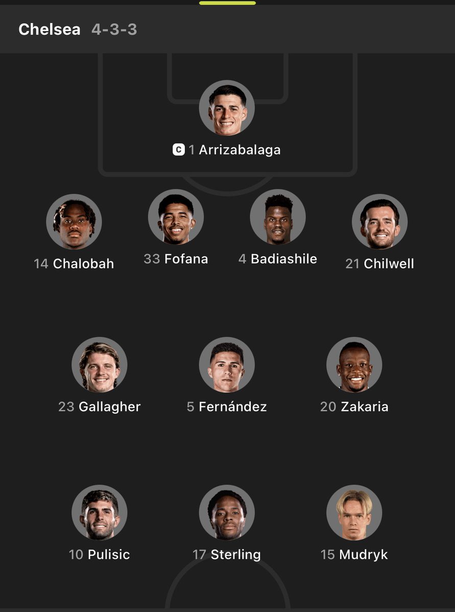 #SiPalingChelsea tweet media