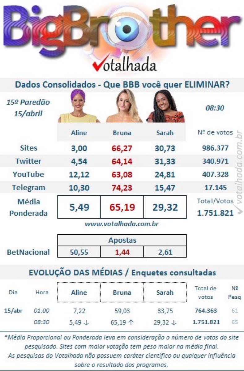 Dantas tweet media