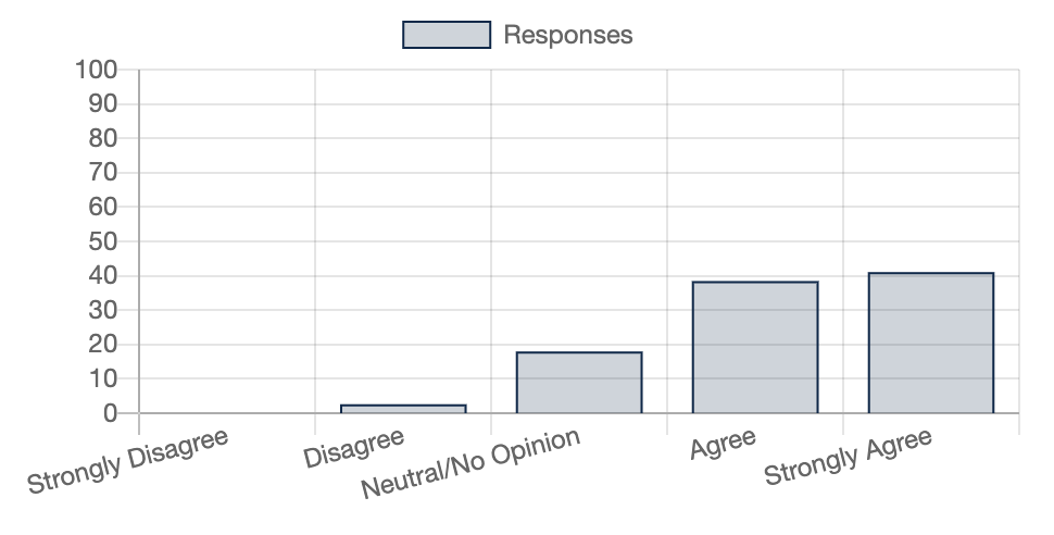 CJExpertPanel tweet picture