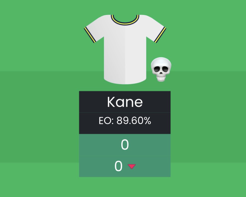 FPL Osama on Twitter "Well, A very decent start with Watkins haul but but … 🤐🤐"