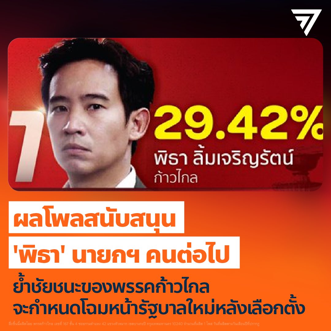 ก้าวไกลของประชาชน - Move Forward tweet media