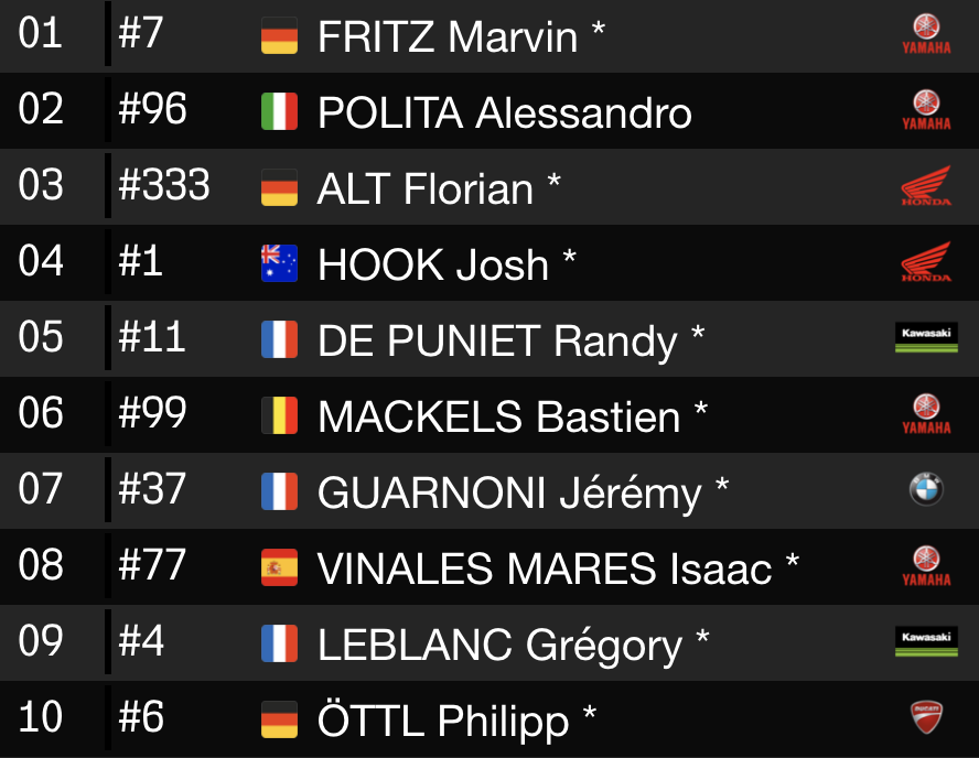FIM EWC tweet media