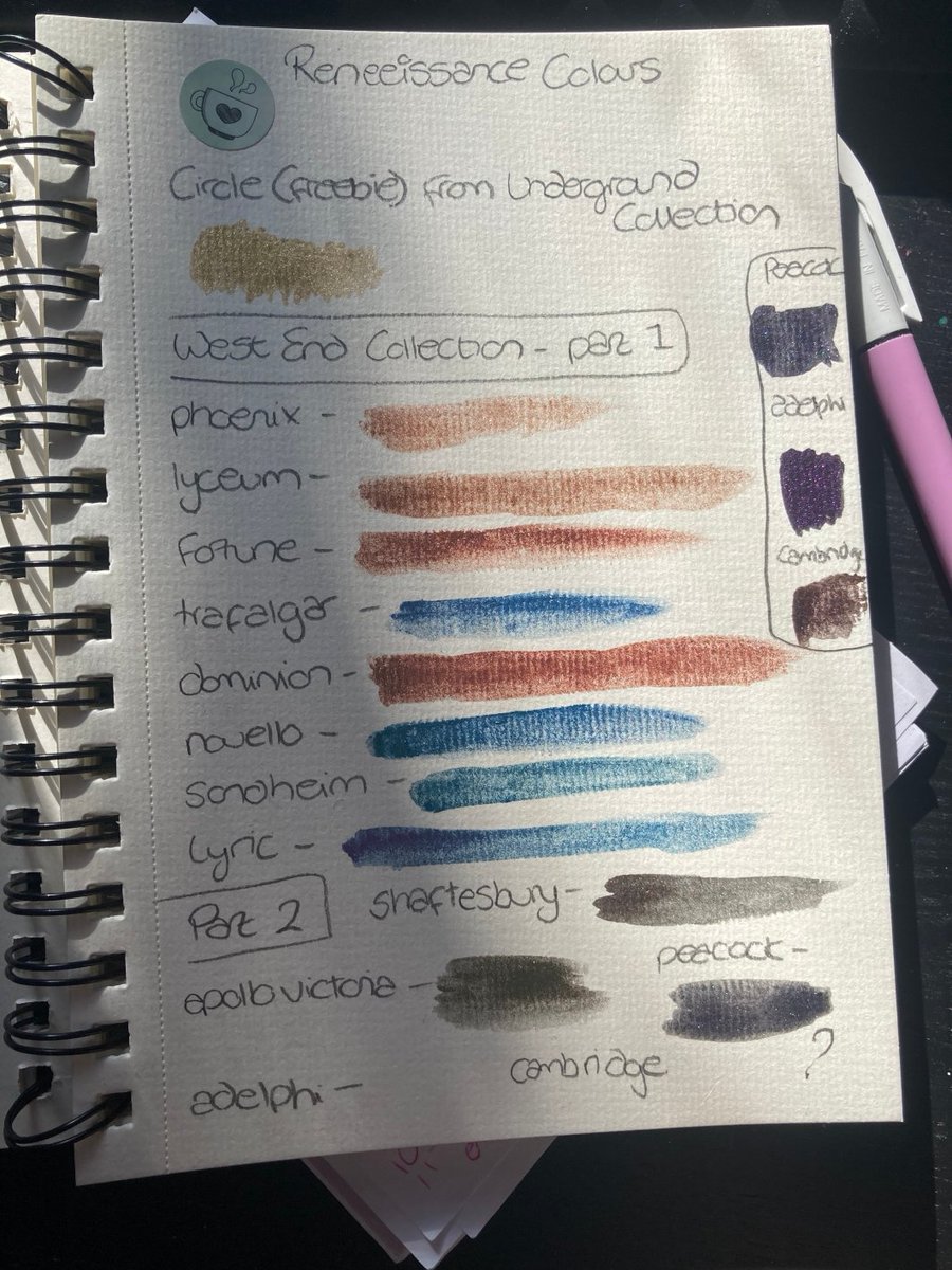 By_Colette's tweet image. I am not good at taking photos of colour shift watercolours - check the second picture to see their beautifulness.

Featuring paints from @ReneeissanceColours

#watercolours #watercolors #swatching #colourshift #handmadepaints #beautiful