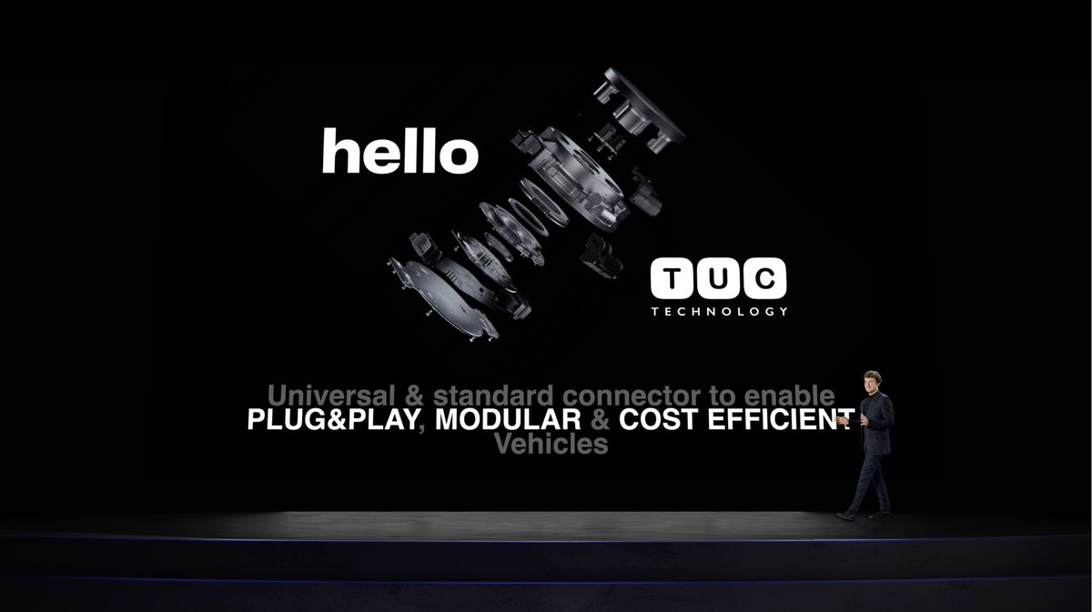 TUC.technology® tweet media