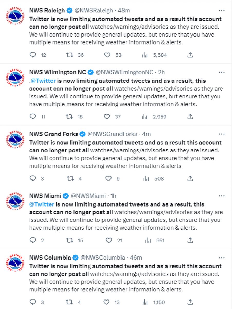 NewsWire on Twitter "Twitter will allow the National Weather Service