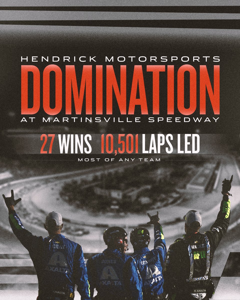NASCAR's tweet photo. Over five thousand miles led 🤯 https://t.co/Fd1tfBZWbw