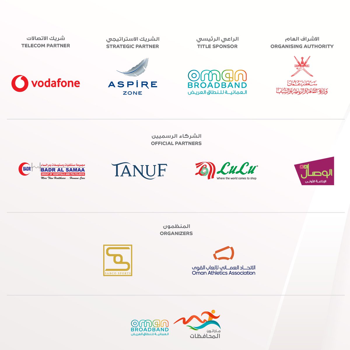 ماراثون العُمانية للنطاق العريض للمحافظات 🇴🇲 tweet media