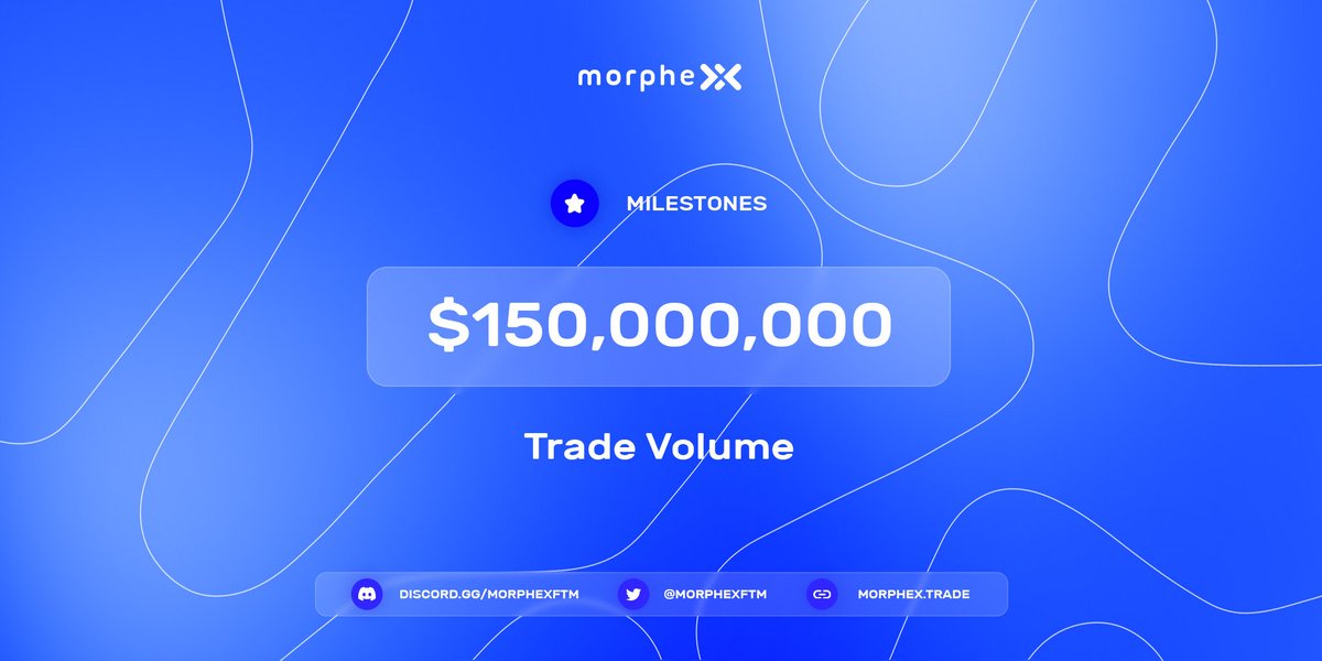 Another $25M in just three days to hit $150M Trading Volume!

#Morphex $MPX