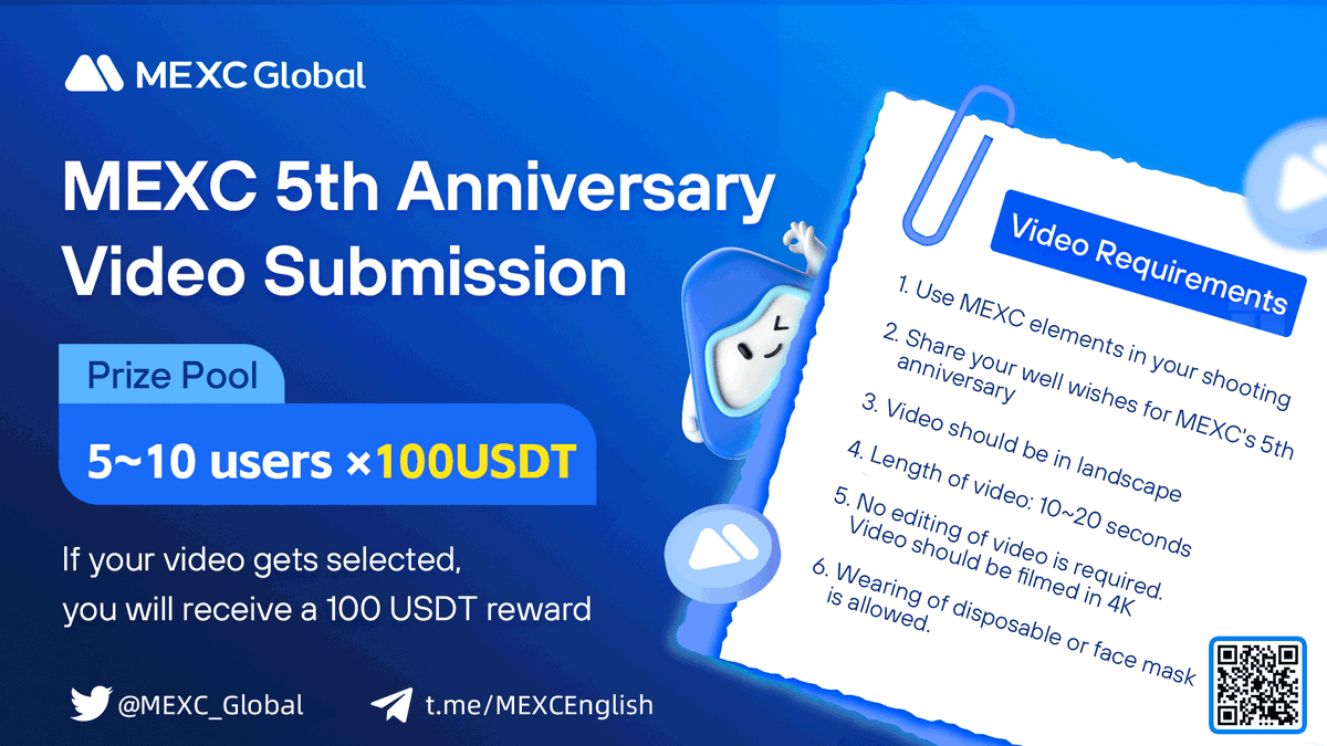 MEXC's tweet photo. #MEXC is turning 5⃣ soon! 🎂

Would you like to take a video to celebrate our 5th birthday and take away a $100 reward? 

Read the requirements in the graphic below and submit your video here ⤵️
https://t.co/dA9hso2kIb

#MEXCTurns5 #MEXCGlobal https://t.co/pjUM7roW9M