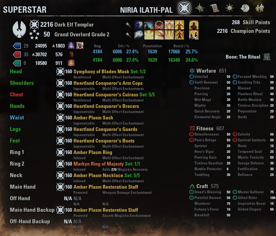 degonyte's tweet photo. Spent some time improving my healing builds for non-proc (Ravenwatch). Ozorga's Red Frothgar food + 4-5 pieces of medium gives great mag and stam sustain, as well as damage.
#ElderScrollsOnline #ESO #Cyrodiil #ScribesOfFate #Ravenwatch https://t.co/yHgxvsvBYQ