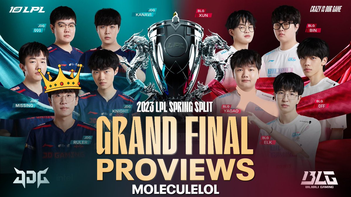 MSI 2023: Grande Final  JDG Intel Esports Club x Bilibili Gaming