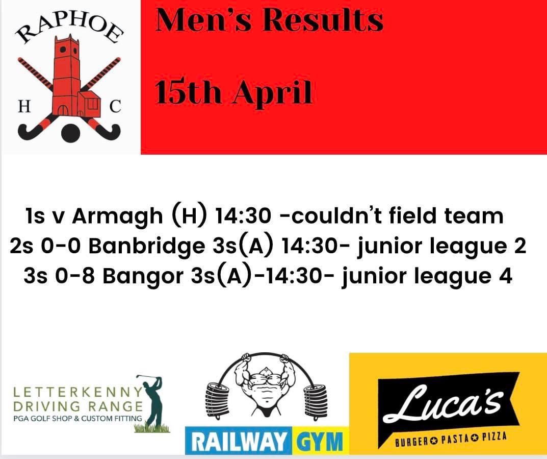 Mens results 15th April