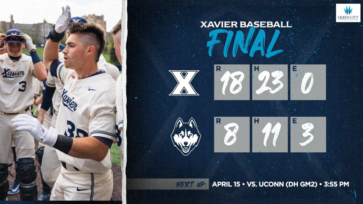 Xavier gets a season high in runs and hits in the win over UConn. Game two of the doubleheader set for 3:55 PM!