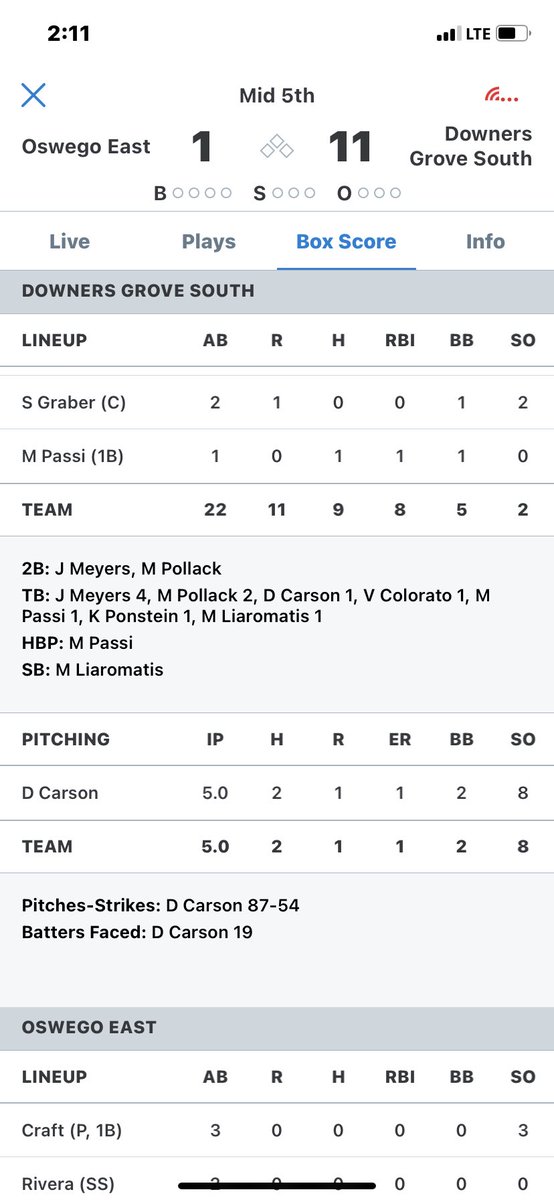 Danielle Carson tweet media