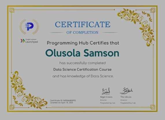 olushola191's tweet image. #ProgrammingHub #Certificate #Data Science
#DataAnalytics #DataScientists #DataScience