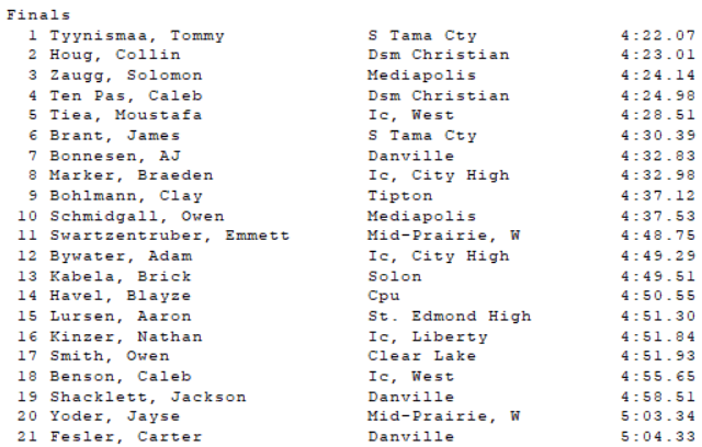 ICWestBoysTF's tweet photo. Boys 1600 meter run #EITFF https://t.co/b5uny9aek5