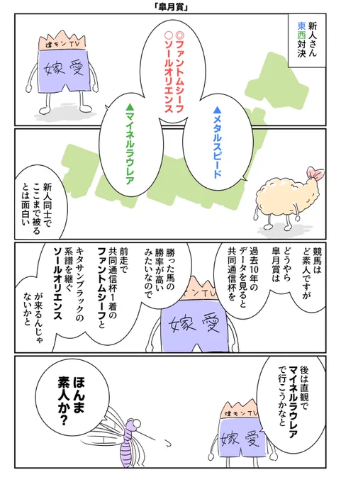 この▲2頭は二桁人気で大外枠の隣同士って運命のライバル感あるね 