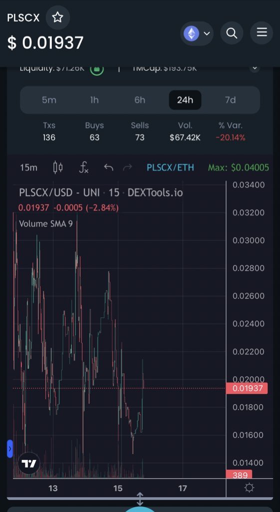 Buremo_irede's tweet photo. @rhetoriko @TopGunHexadian Observing the $PLSCX developers in action is truly astonishing! They're adept at what they do and have numerous bullish updates in the pipeline, set to be released shortly. ๐๐ #PLSCX #PulseChain #zeus $IC $SANI
https://t.co/aNxe9D7iNq https://t.co/rqoA7QWij1