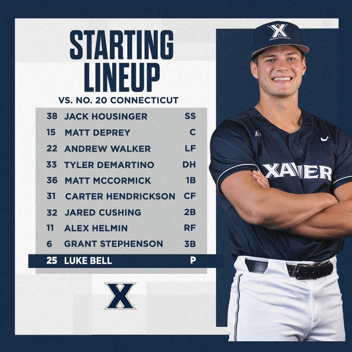 Xavier Baseball on Twitter "The lineup for game two of today’s