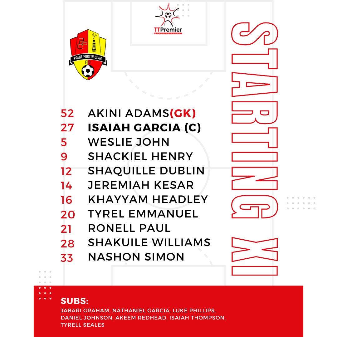 W. Connection vs Point Fortin Civic. 

#ttpfl