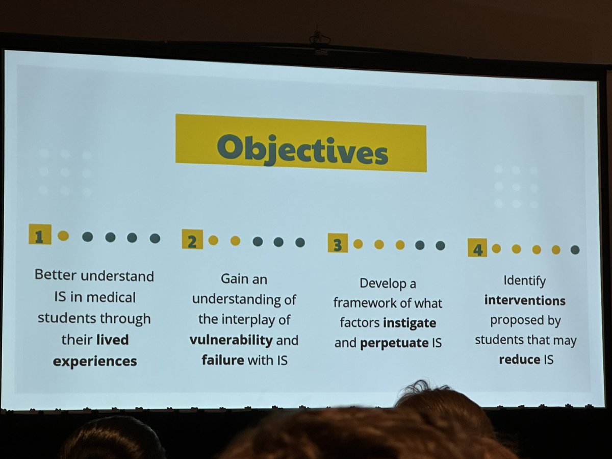 jesstrier's tweet image. A fabulous study by medical students at U of A:

Exploring the interplay of #impostersyndrome and #vulnerability in the medical #learningenvironment 

 #ICAM2023