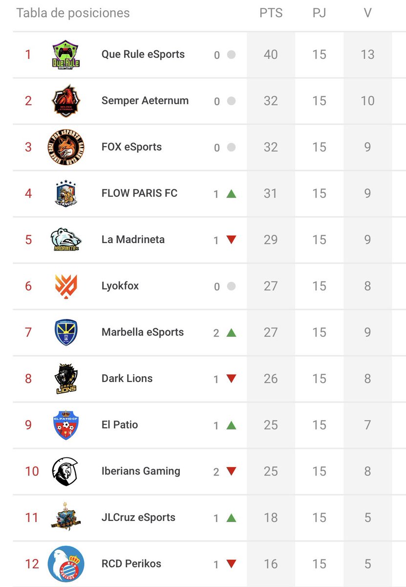 Liga TGM tweet media