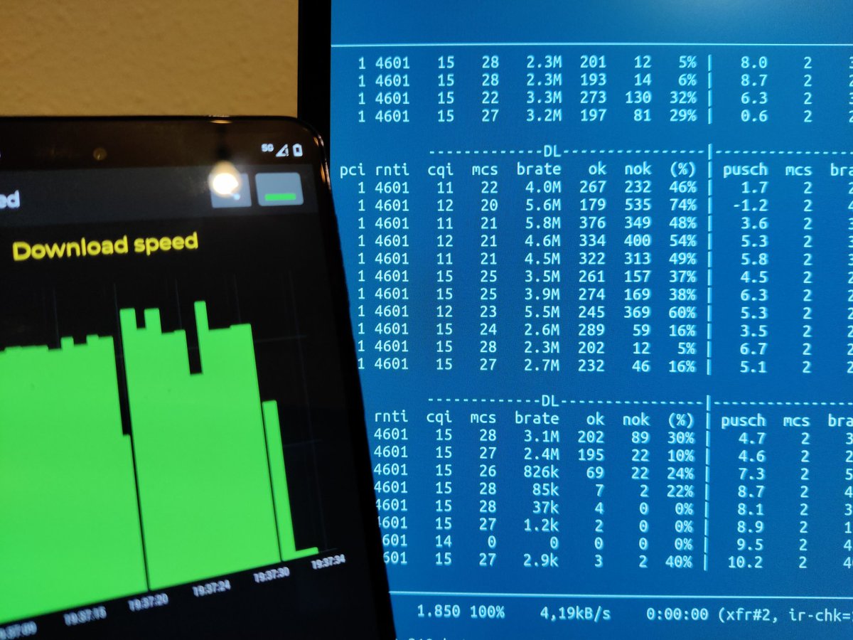 AndrePuschmann's tweet photo. 5G-SA "small" cell testing - 5MHz FDD cell running off a RPi 4/B200mini - all in software, all open, all @srsRANProject https://t.co/STsNAO8ezY