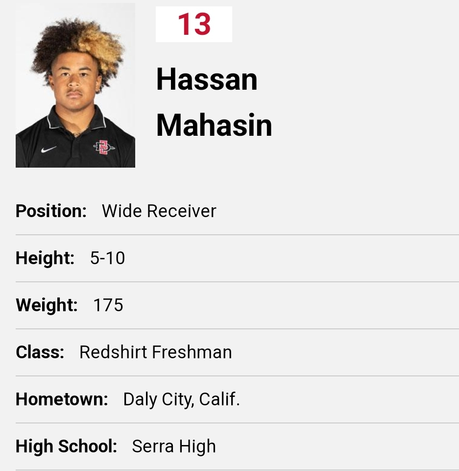 San Diego State WR Hassan Mahasin entered the transfer portal; he did not see the field during his 2022 true freshman season @the_missil3